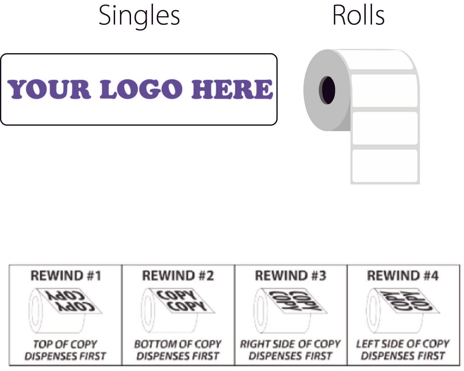 4" x 5" Inch Clear Bopp Labels