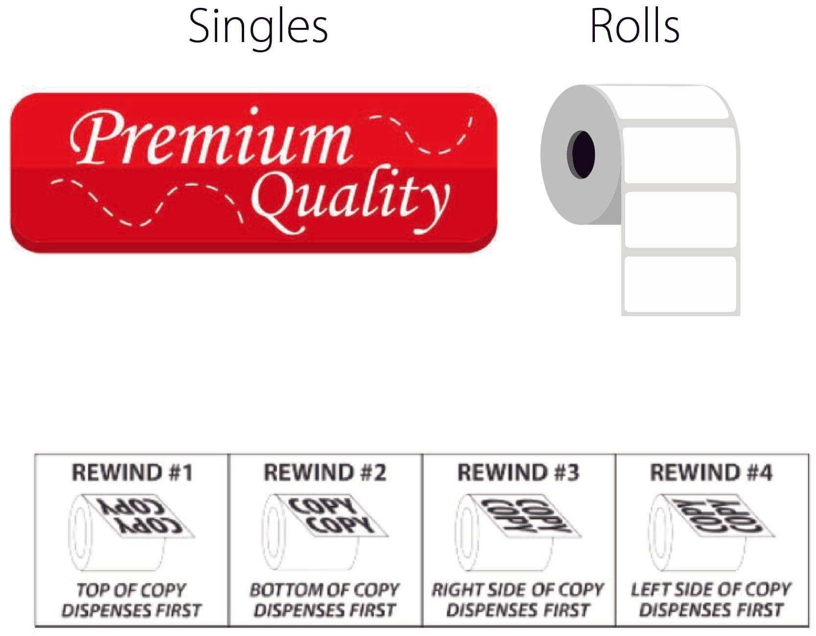 1.5” x 6.75” Inch White Bopp Labels