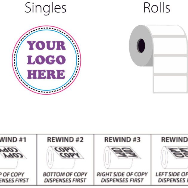 3 Inch Clear Bopp Circle Labels