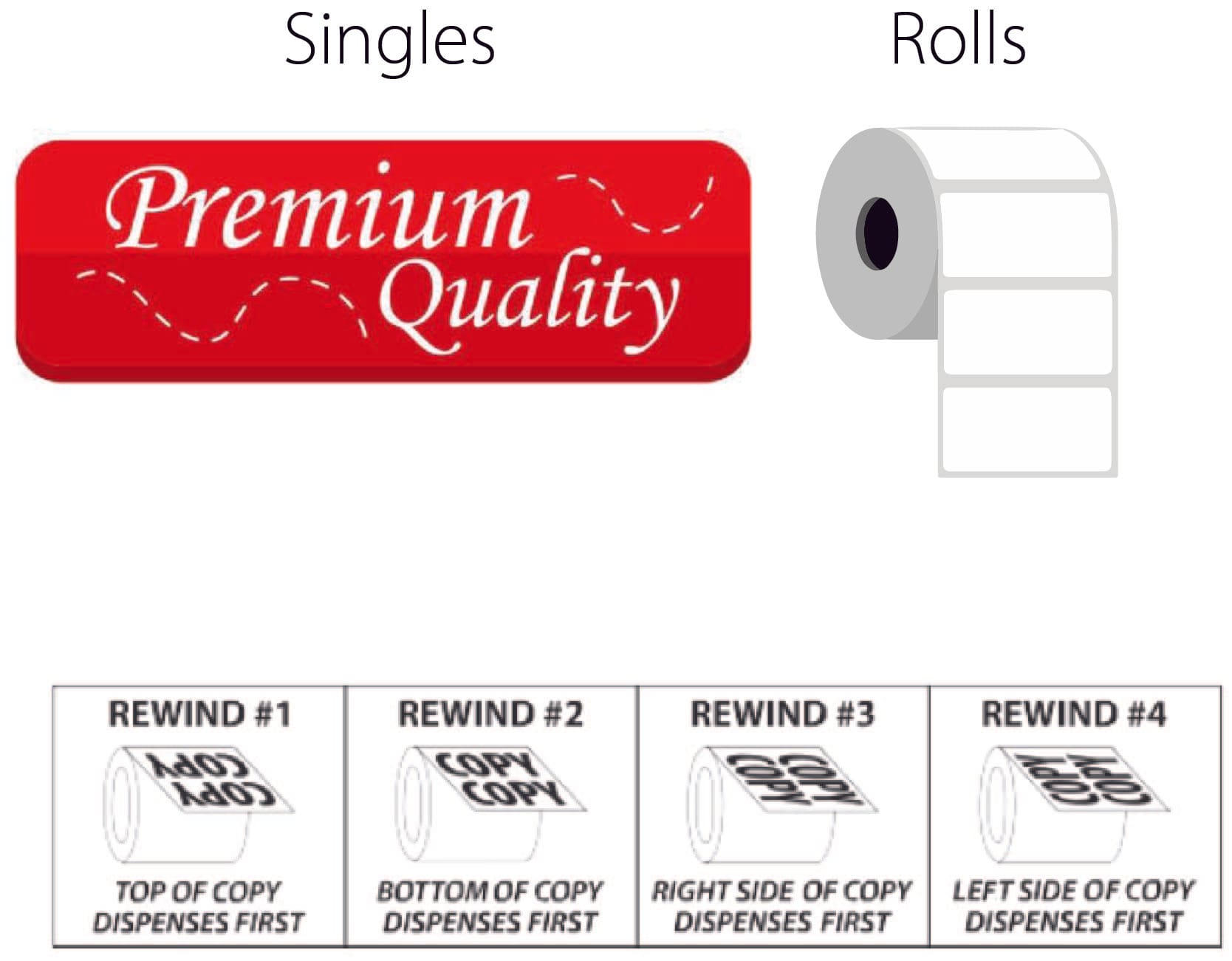 1.5” x 6.75” Inch White Bopp Labels